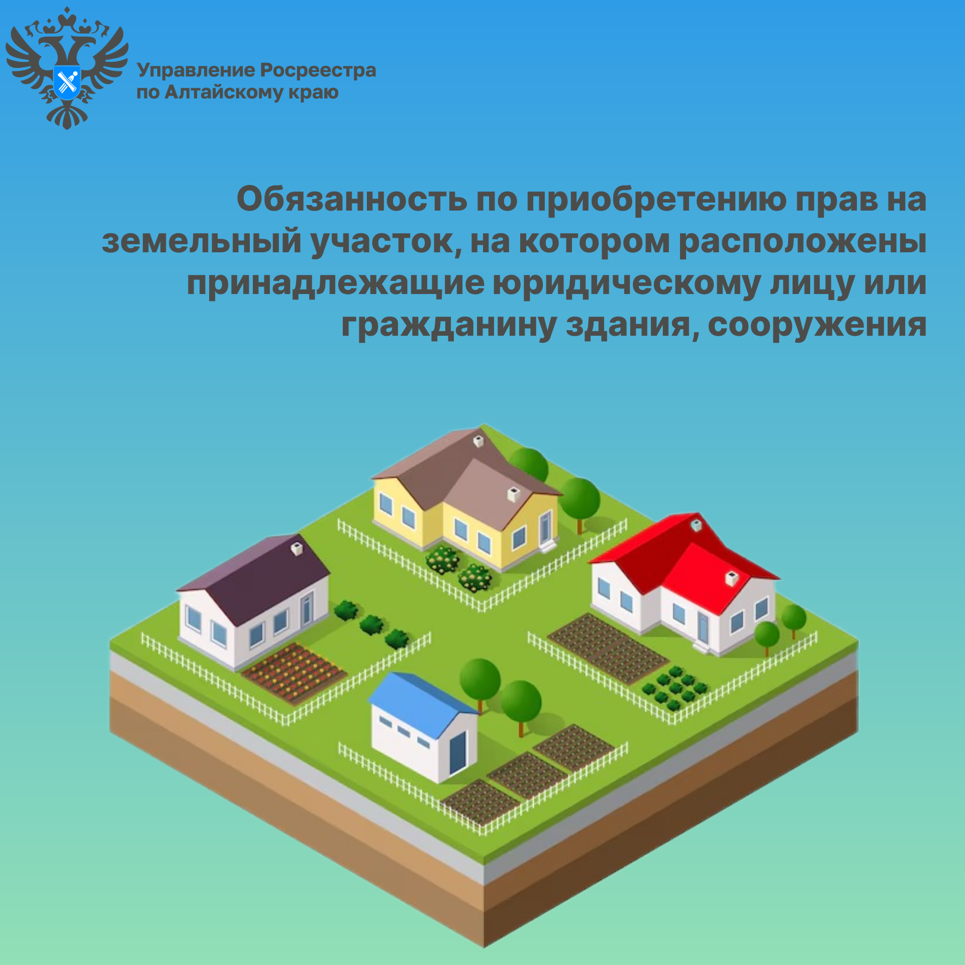 Обязанность по приобретению прав на земельный участок, на котором расположены принадлежащие юридическому лицу или гражданину здания, сооружения.