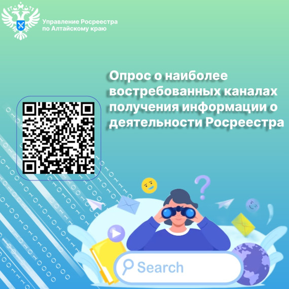 Опрос о наиболее востребованных каналах информации. Опрос о наиболее востребованных каналах информации.